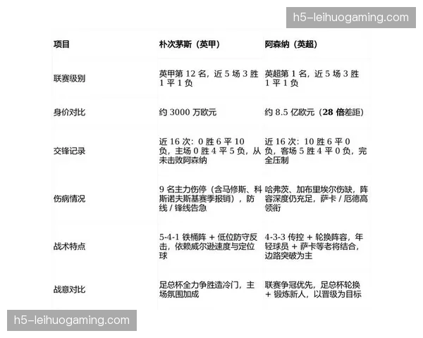 联盟伤病潮规模创纪录 各队阵容深度建设重要性凸显